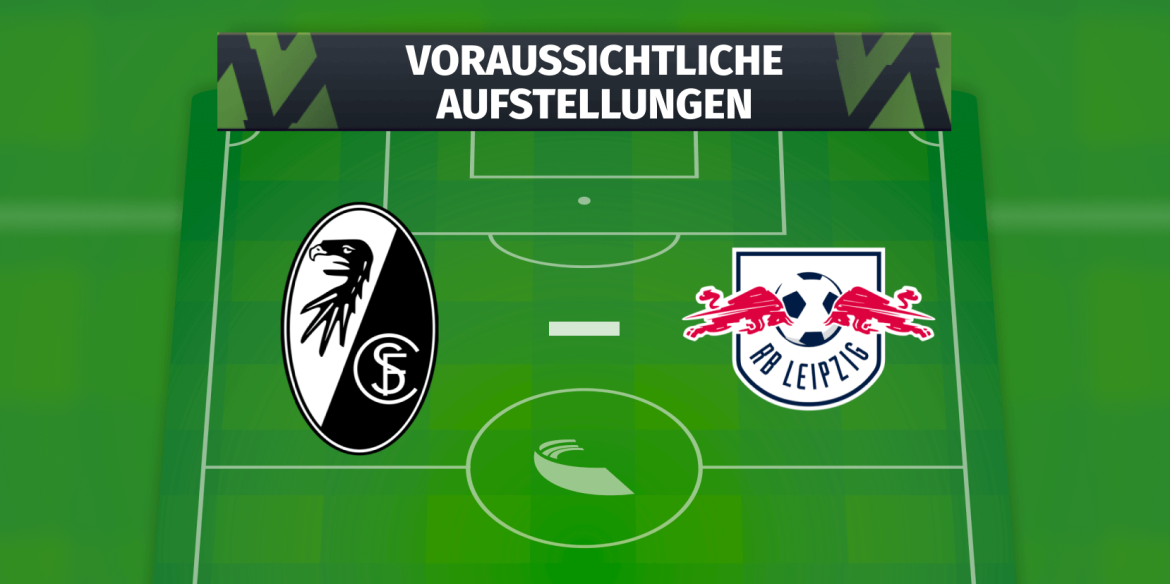 SpVgg Greuther Fürth – Borussia Mönchengladbach: Die voraussichtlichen Aufstellungen