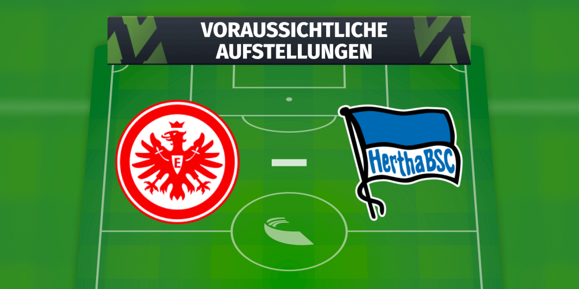 DSC Arminia Bielefeld – 1. FC Köln: Die voraussichtlichen Aufstellungen
